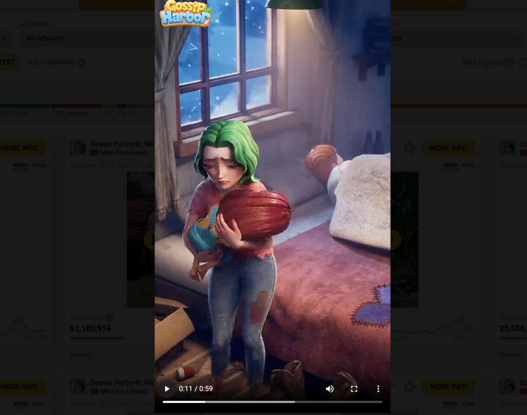 Gossip Harbor: como o jogo de merge virou líder absoluto de faturamento em 2025 - Imagem do artigo original